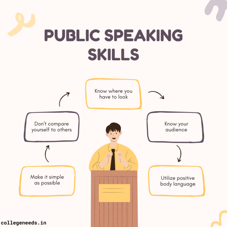 How to improve public speaking skills